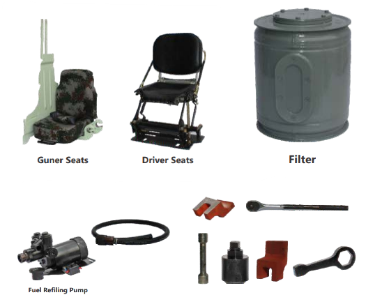 Overview of Crew & Support Systems components