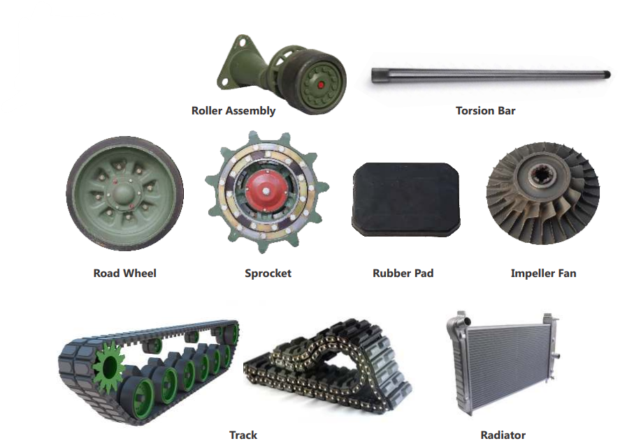 Overview of Running Gear components