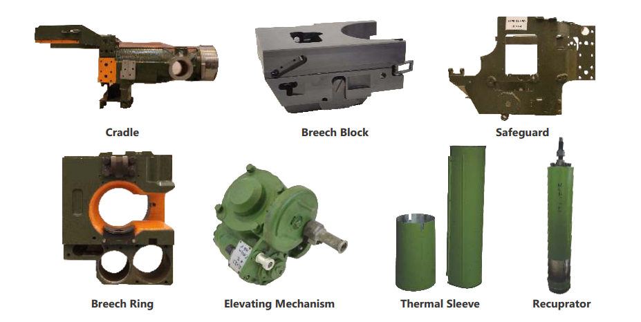 Overview of 125 mm Tank Gun & Artillery Breech Blocks