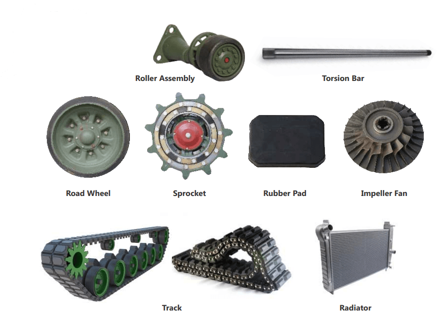 Overview of Running Gear components